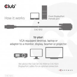 CLUB3D CAC-1012 DisplayPort-kaapeli 2 m Musta