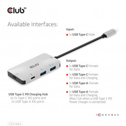 CLUB3D CSV-1543 keskitin 10000 Mbit s