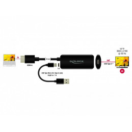 DeLOCK 63251 videokaapeli-adapteri HDMI-tyyppi A (vakio) USB Type-C Musta