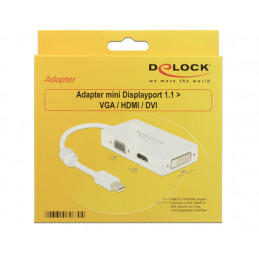 DeLOCK 0.16m DisplayPort VGA + HDMI + DVI 0,16 m Mini DisplayPort VGA (D-Sub)+ HDMI + DVI Valkoinen