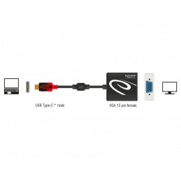 DeLOCK 62994 videokaapeli-adapteri 0,2 m USB Type-C VGA (D-Sub) Musta