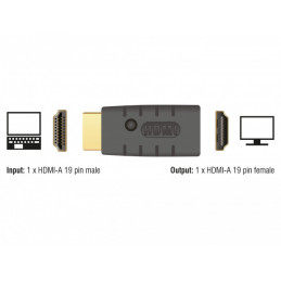 DeLOCK 63320 kaapelin sukupuolenvaihtaja 1 x HDMI-A 19 pin Musta