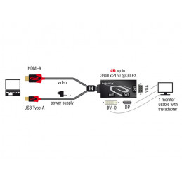 DeLOCK 62959 videokaapeli-adapteri 0,135 m HDMI + USB DVI-I + VGA (D-Sub) Musta, Punainen