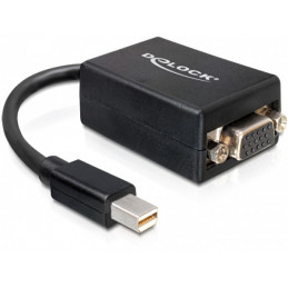 DeLOCK 65256 videokaapeli-adapteri 0,18 m Mini DisplayPort VGA (D-Sub) Musta