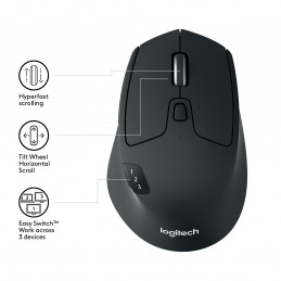 Logitech M720 hiiri Oikeakätinen Langaton RF + Bluetooth Optinen 1000 DPI