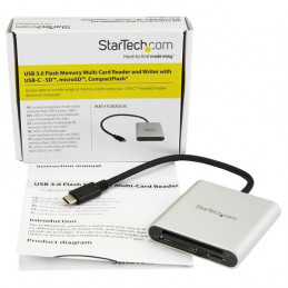 StarTech.com FCREADU3C kortinlukija USB 3.2 Gen 1 (3.1 Gen 1) Type-C Musta, Hopea
