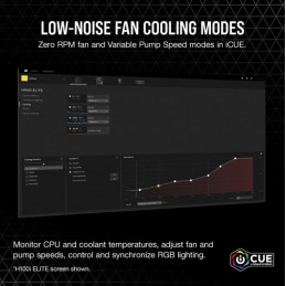 Corsair H115I Ilmanjäähdytin Musta 1 kpl