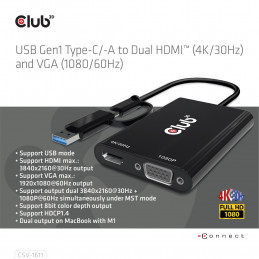 CLUB3D CSV-1611 keskitin USB 2.0 Micro-A