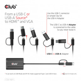 CLUB3D CSV-1611 keskitin USB 2.0 Micro-A