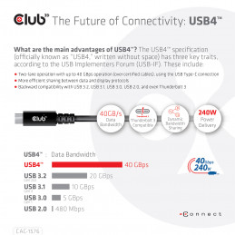 CLUB3D CAC-1576 USB-kaapeli 1 m USB4 Gen 2x2 USB C