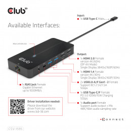 CLUB3D CSV-1595 keskitin USB 3.2 Gen 1 (3.1 Gen 1) Type-C