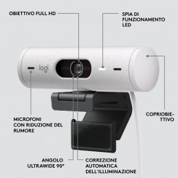 Logitech Brio 500 verkkokamera 4 MP 1920 x 1080 pikseliä USB-C Valkoinen