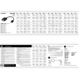 Axagon RVH-VGN videokaapeli-adapteri 0,17 m HDMI-tyyppi A (vakio) VGA (D-Sub) Musta