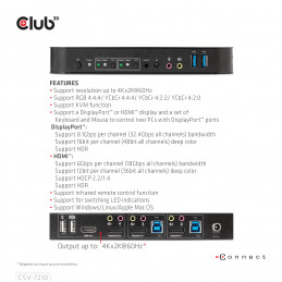 CLUB3D CSV-7210 keskitin