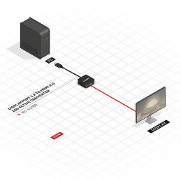 Lindy 41068 videokaapeli-adapteri 1,5 m DisplayPort HDMI-tyyppi A (vakio) Musta