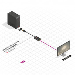 Lindy 41006 videokaapeli-adapteri 0,15 m VGA (D-Sub) DisplayPort Musta