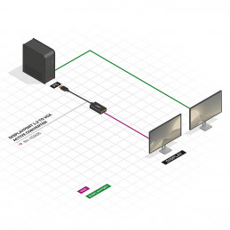 Lindy 41006 videokaapeli-adapteri 0,15 m VGA (D-Sub) DisplayPort Musta