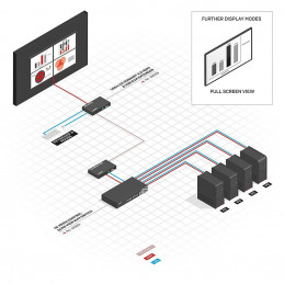 Lindy 32329 KVM-kytkin Telineasennus Musta