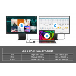 Conceptronic DONN14G kannettavien tietokoneiden telakka ja porttitoistin Langallinen USB 3.2 Gen 1 (3.1 Gen 1) Type-C Harmaa