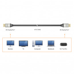 j5create JDC42-N 4K DisplayPort™ -kaapeli