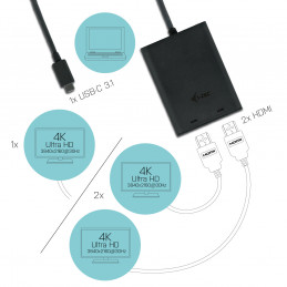 i-tec C31DUAL4KHDMI USB grafiikka-adapteri 3840 x 2160 pikseliä Musta