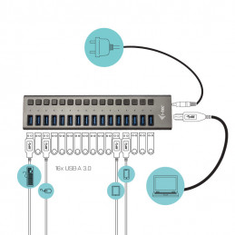 i-tec U3CHARGEHUB16 mobiililaitteen laturi Harmaa Sisätila