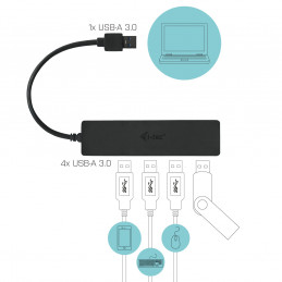 i-tec Advance U3HUB404 keskitin USB 3.2 Gen 1 (3.1 Gen 1) Type-A 5000 Mbit s Musta