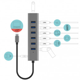 i-tec C31HUBMETAL703 keskitin USB 3.2 Gen 1 (3.1 Gen 1) Type-C 5000 Mbit s Harmaa