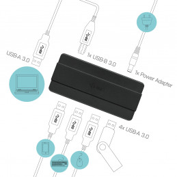 i-tec U3HUB445 keskitin USB 3.2 Gen 1 (3.1 Gen 1) Type-B 5000 Mbit s Musta