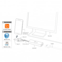 j5create JUA165C-N Android™ USB™ - HDMI™ Display Adapter