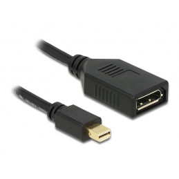 DeLOCK 65554 DisplayPort-kaapeli 0,21 m Mini DisplayPort Musta