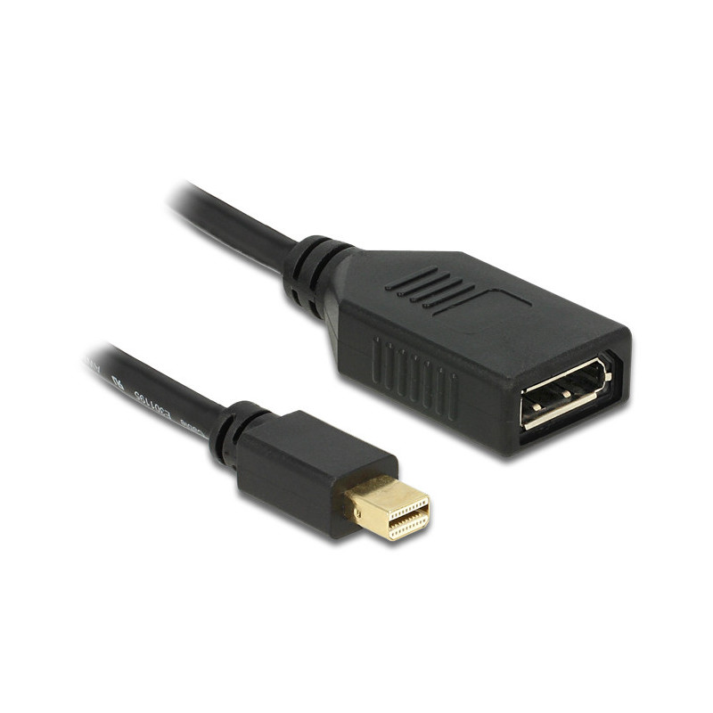 DeLOCK 65554 DisplayPort-kaapeli 0,21 m Mini DisplayPort Musta