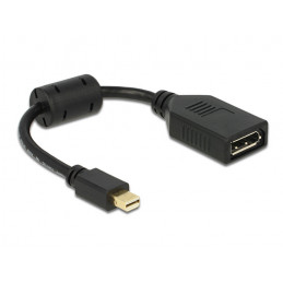 DeLOCK 65554 DisplayPort-kaapeli 0,21 m Mini DisplayPort Musta