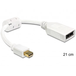 DeLOCK 65427 DisplayPort-kaapeli 0,21 m Mini DisplayPort Valkoinen