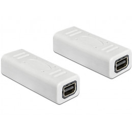 DeLOCK 65450 kaapelin sukupuolenvaihtaja mini Displayport Valkoinen