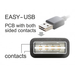 DeLOCK 63950 sarjakaapeli Musta 0,6 m USB 2.0 Type-A 2 x RS-232 DB9