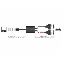 DeLOCK 63950 sarjakaapeli Musta 0,6 m USB 2.0 Type-A 2 x RS-232 DB9