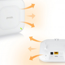 Zyxel NWA50AX 1775 Mbit s Valkoinen Power over Ethernet -tuki