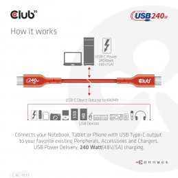 CLUB3D USB2 Type-C Bi-Directional USB-IF Certified Cable Data 480Mb, PD 240W(48V 5A) EPR M M 3m   9.84 ft