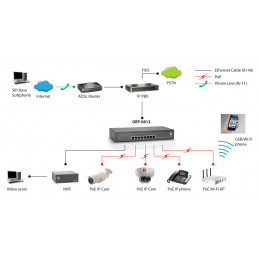 LevelOne GEP-0812 verkkokytkin Hallitsematon Gigabit Ethernet (10 100 1000) Power over Ethernet -tuki Musta