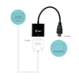 i-tec HDMI2VGAADA videokaapeli-adapteri 0,15 m HDMI VGA Musta