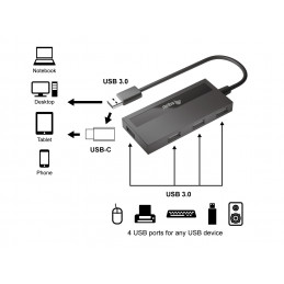 Equip 128956 keskitin USB 3.2 Gen 1 (3.1 Gen 1) Type-A 5000 Mbit s Musta