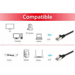 Equip 605596 verkkokaapeli Musta 10 m Cat6 S FTP (S-STP)