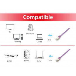 Equip 605650 verkkokaapeli Purppura 1 m Cat6a S FTP (S-STP)