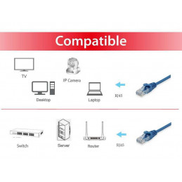 Equip 625431 verkkokaapeli Sininen 2 m Cat6 U UTP (UTP)