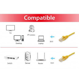 Equip 625463 verkkokaapeli Keltainen 0,25 m Cat6 U UTP (UTP)