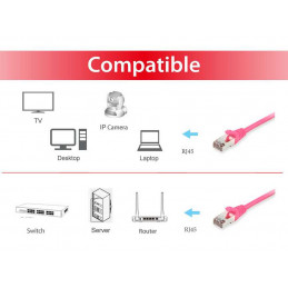 Equip 605583 verkkokaapeli Vaaleanpunainen 0,25 m Cat6 S FTP (S-STP)