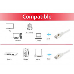 Equip 606002 verkkokaapeli Valkoinen 0,5 m Cat6a S FTP (S-STP)