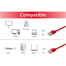 Equip 606148 verkkokaapeli Punainen 7,5 m Cat6a F FTP (FFTP)