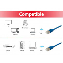 Equip 606132 verkkokaapeli Sininen 0,25 m Cat6a F FTP (FFTP)